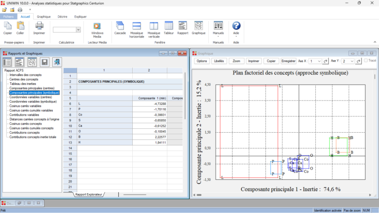 Uniwin Software Uniwin - ACPS - FRANCESTAT