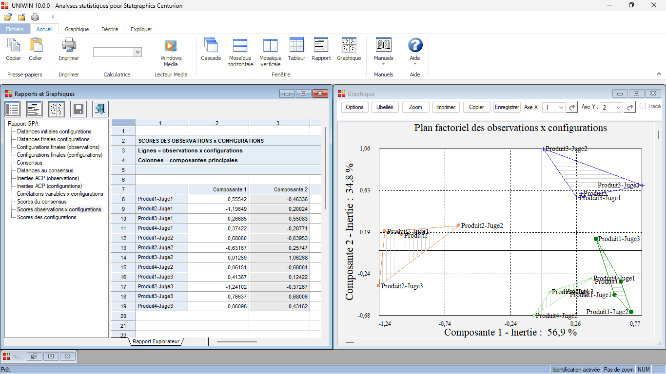 Uniwin Software Uniwin - GPA - FRANCESTAT